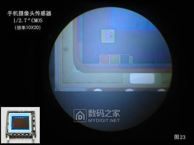 工仪DIY观芯利器之——单目生物显微镜增加观看