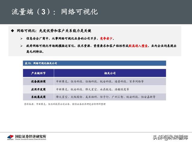 5G新基建最新进展及投资机会分析