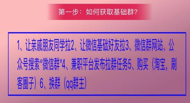 微信群实战引流裂变技术大全