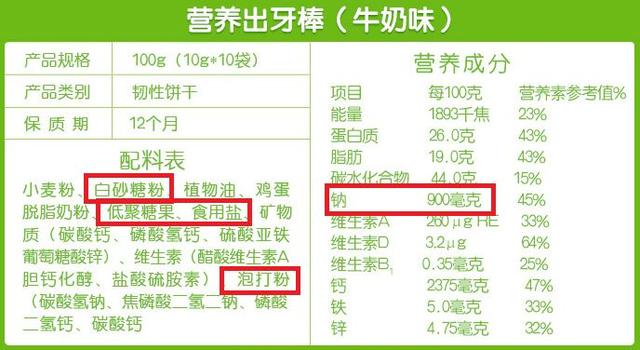 我测评了上百款零食，终于选出了10种最适合宝宝的健康产品！