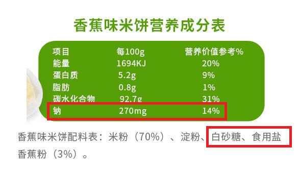 我测评了上百款零食，终于选出了10种最适合宝宝的健康产品！