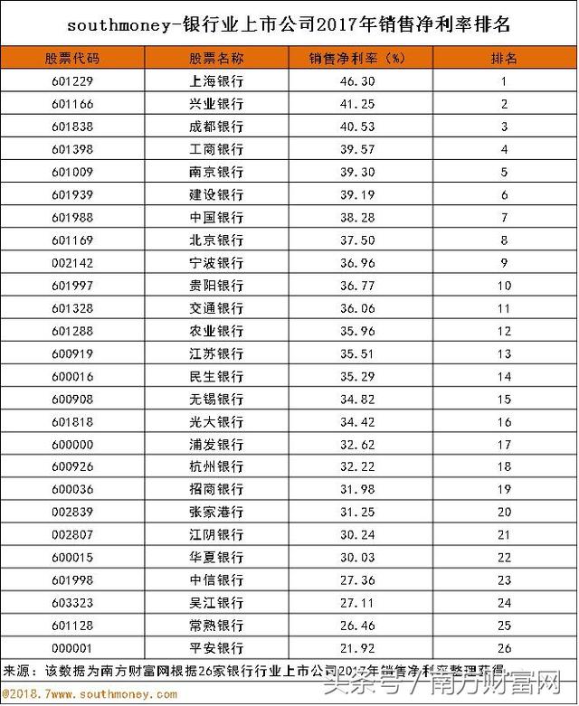 成都银行网点查询(成都银行网点分布图)