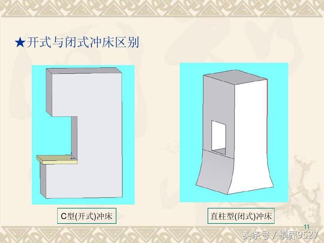 沖床種類、型號那么多，看完下文全搞定