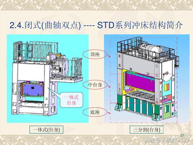 沖床種類、型號那么多，看完下文全搞定