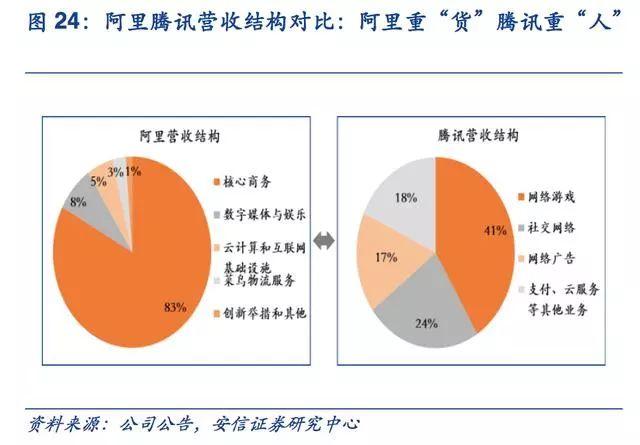 新零售启示录：超市行业风起云涌