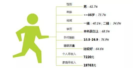 新媒体营销的六大优势