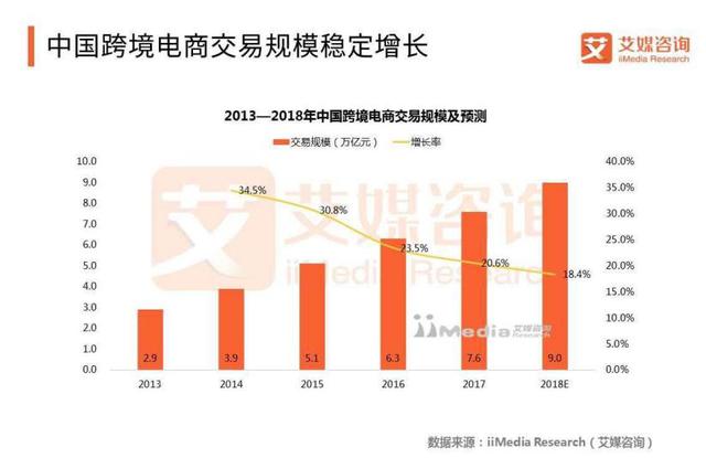 小红书产品分析报告：社交电商的魔力