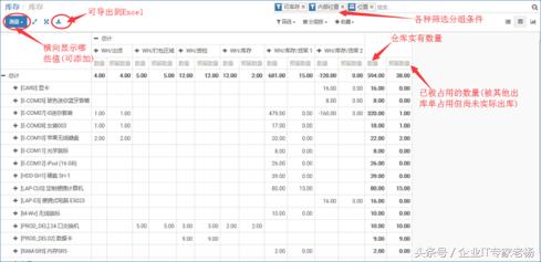 全球第一免费开源ERP Odoo仓存功能模块深度应用（一）