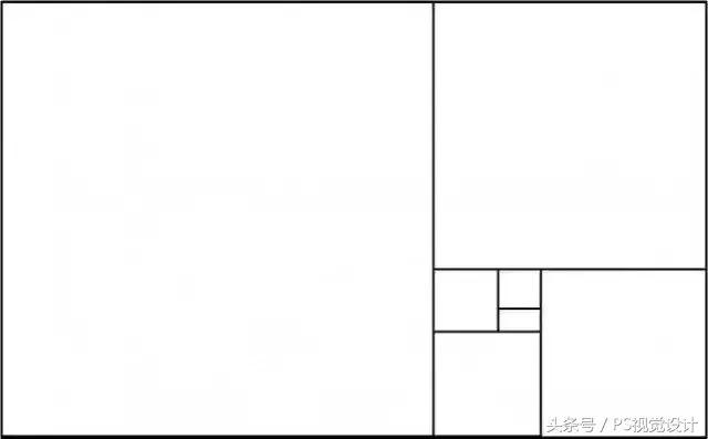 什么是黄金比例？该如何应用到设计上？