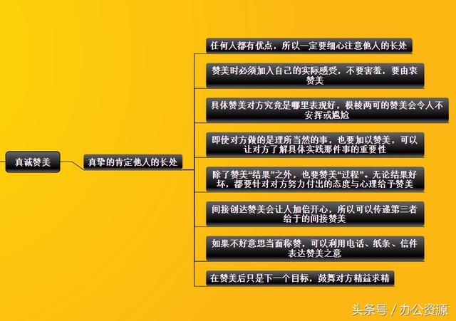 5个不得不知的职场社交技巧，帮你瞬间提高情商！