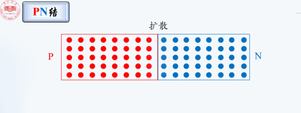 关于芯片，这篇说得最详细！