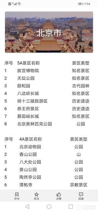 这才是性价比用力过猛 荣耀8X全面评测