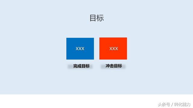 产品营销策划方案怎么写？实际的营销活动策划方案，执行方案