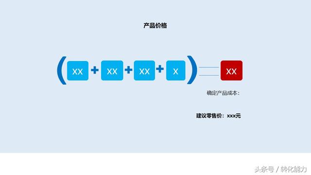 产品营销策划方案怎么写？实际的营销活动策划方案，执行方案