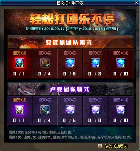 dnf怎么开孔