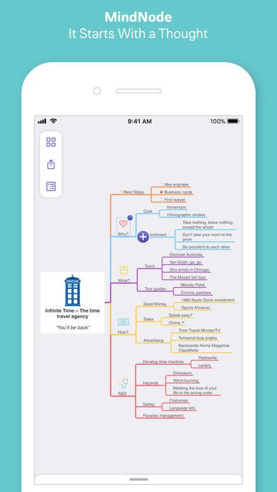 学生党和上班族必备的12个实用APP，提高效率，建议收藏！