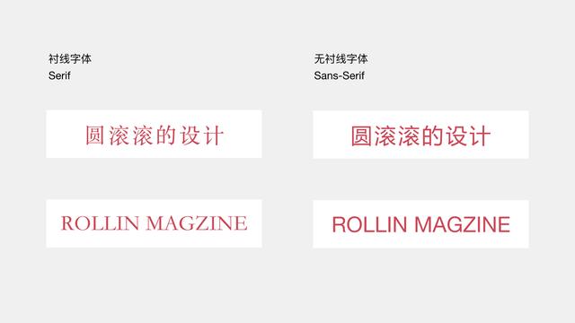 老龄化产品设计（二）：老年人产品的颜色、图像、排版、交互、导航设计