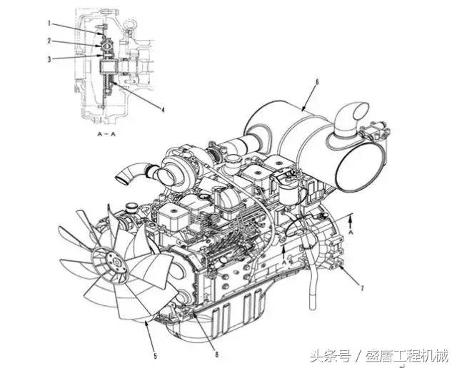 挖掘機的基本構造及工作原理