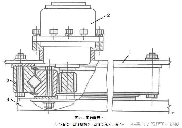 挖掘機(jī)的基本構(gòu)造及工作原理