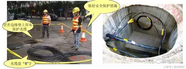 图文，FTTH 光纤入户工程施工指导手册（一）