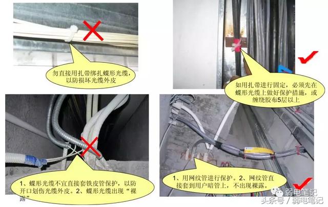 图文，FTTH 光纤入户工程施工指导手册（一）