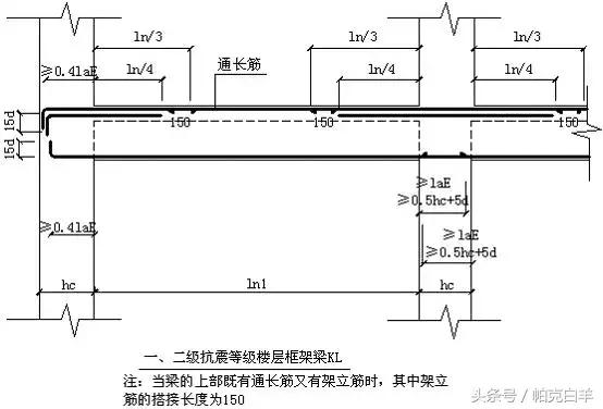梁中部构造筋或抗扭钢筋在柱端的锚固长度是多少?有什么具体要求吗