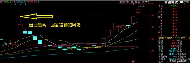 究竟如何解读,如何应对股市风险?