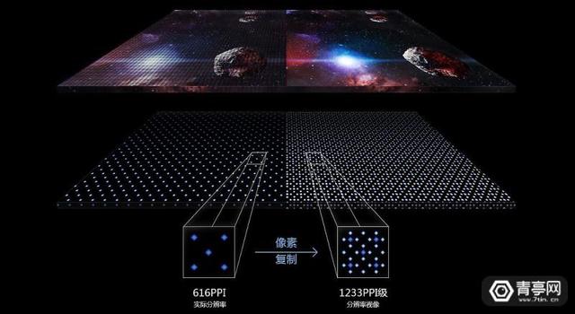三星推出新款Odyssey+ MR头显，竟暗藏杀手锏功能