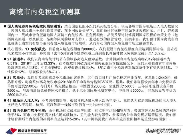 百货行业深度报告：把握消费回流趋势，关注区域龙头转型成效