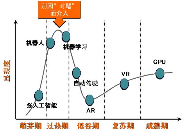 想赚钱，就要牢牢抓住这2点