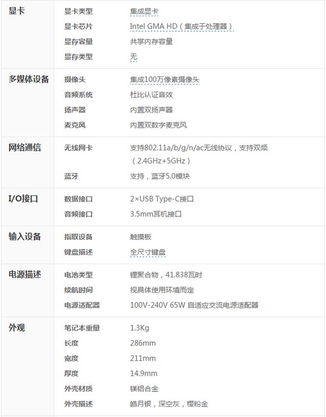 英特尔酷睿i3版华为MateBook 13性价比为何高？(图9)