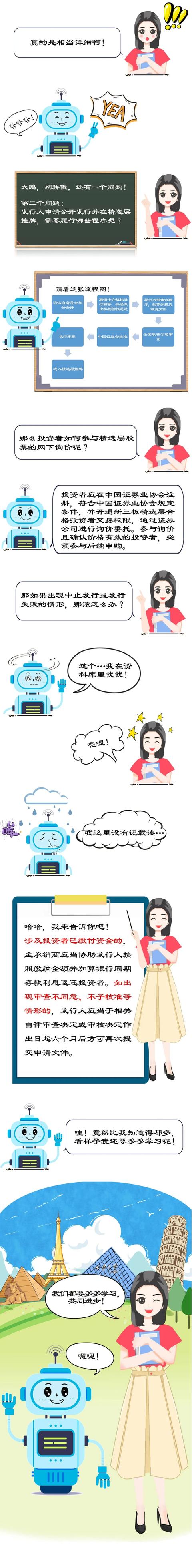 新三板改革系列漫画（五）