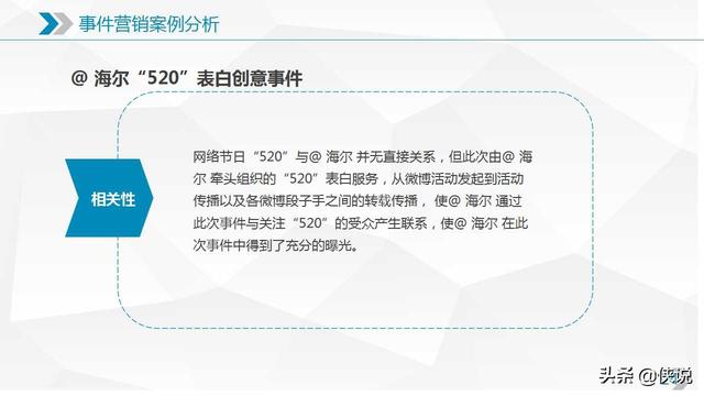 新媒體運營需要知道的十大營銷模式