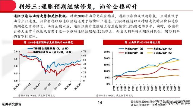 有色金属行业中期投资策略：坚守钴锂、贵金属，关注铜铝修复