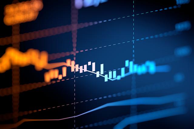 A股强势反弹，这次能否突破3000点？