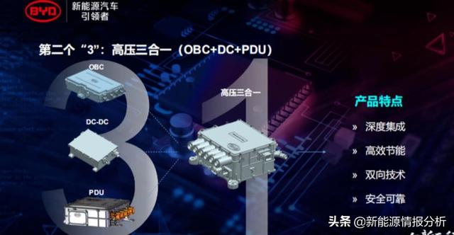 深度：升性能/降电耗之比亚迪汉EV技术汇总