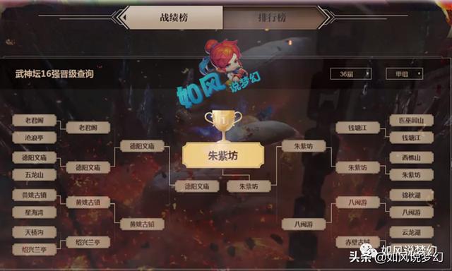 梦幻西游：一代服战传奇“狂魔阿败”退役，第36联率领朱紫坊夺冠