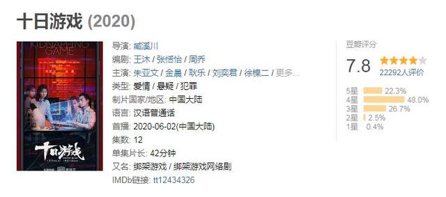 迷雾剧场VS悬疑剧场？这次爱奇艺赢了