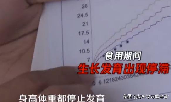 “大头娃娃”阴霾12年不散，别让三聚氰胺的噩梦卷土重来