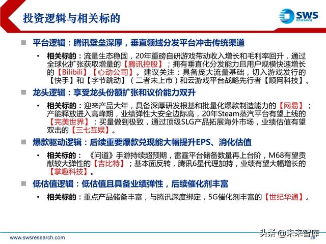 互聯網傳媒行業中期策略：流量分發新格局，5G應用新起點