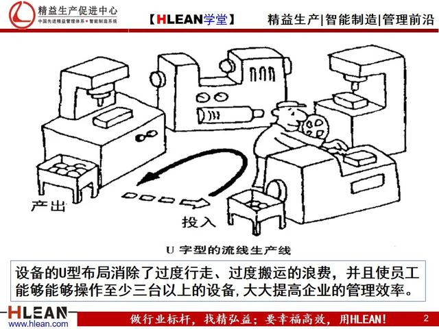 「精益学堂」精益生产漫画集