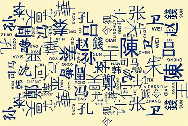 昊,汉字,读音为:hào.意:大(指天,如昊天;又为姓.