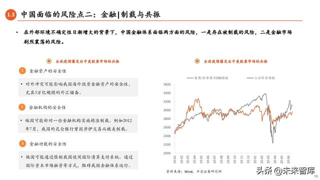 2020年中期宏觀環境與投資策略報告：常態與風險
