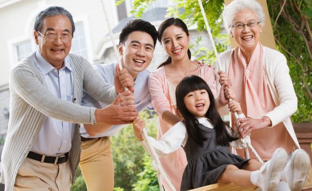 “家庭收入等级表”出炉，5级以上要二胎压力更