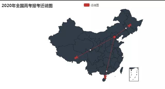 Python高考报考迁移图，各省考生“最想去哪”