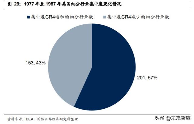 2020年中期投資策略：后小康時代，趨勢性機會大于板塊輪動機會