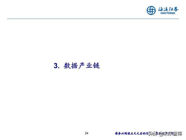 数据产业投资机会分析：中国数据资产的新时代