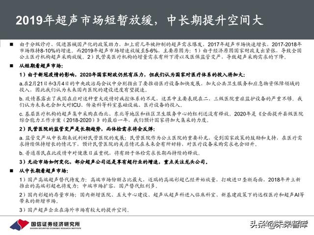 医疗器械行业深度报告：118页深度解析超声产业链