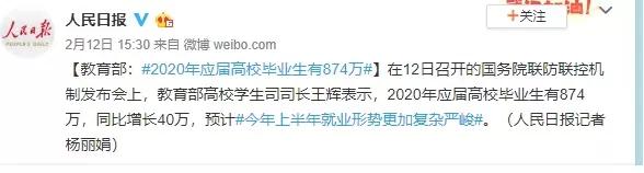 历史性数据！2020年该何去何从？