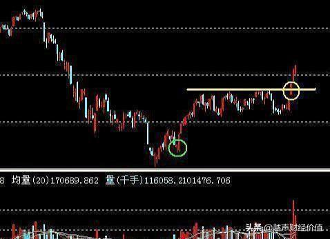 靠山山会倒，靠人人会跑，如果不想再穷下去，